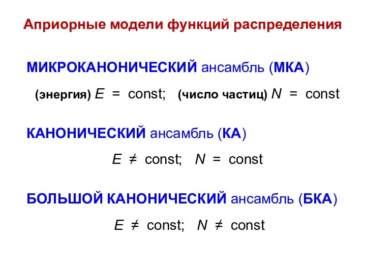 Априорные модели функций распределения МИКРОКАНОНИЧЕСКИЙ ансамбль (МКА) (энергия) E = const;