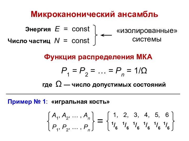 Микроканонический ансамбль Функция распределения МКА Р1 = Р2 = … =