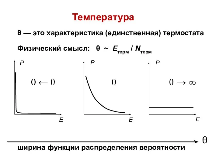 Температура