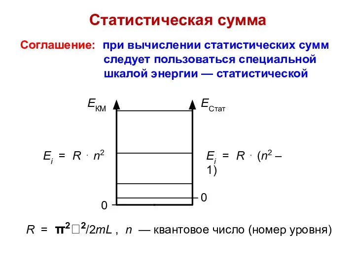 Статистическая сумма Еi = R ⋅ (n2 – 1) Соглашение: при