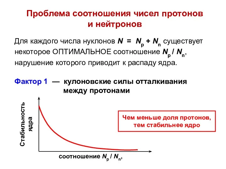 Проблема соотношения чисел протонов и нейтронов Для каждого числа нуклонов N