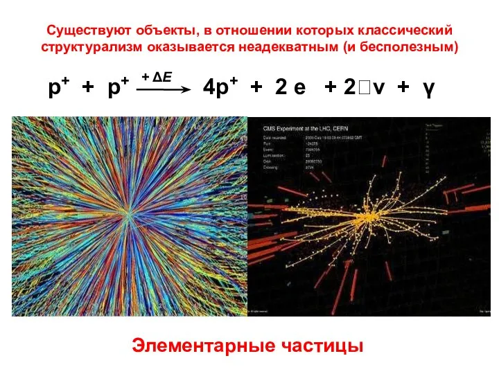 Существуют объекты, в отношении которых классический структурализм оказывается неадекватным (и бесполезным) Элементарные частицы