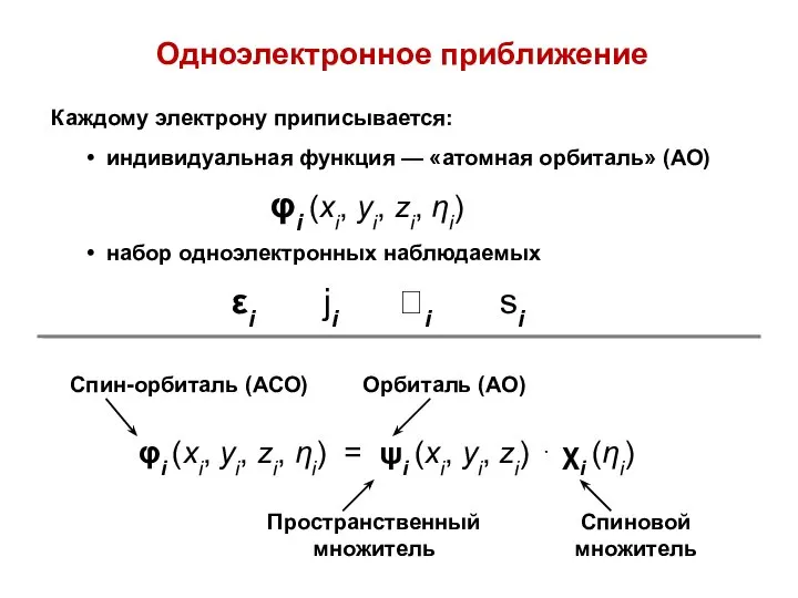 Одноэлектронное приближение Каждому электрону приписывается: индивидуальная функция — «атомная орбиталь» (АО)