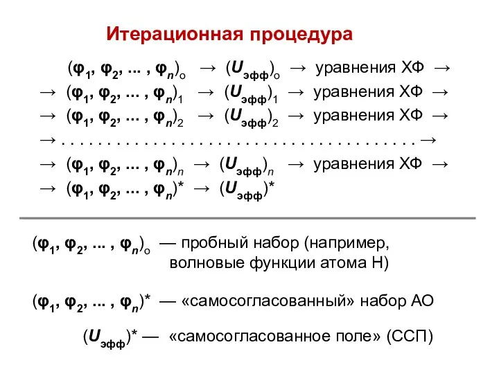 (φ1, φ2, ... , φn)о → (Uэфф)о → уравнения ХФ →