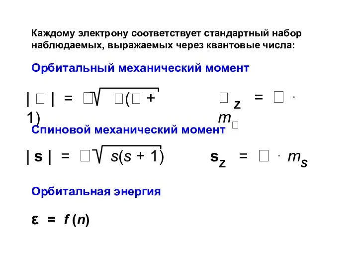 Каждому электрону соответствует стандартный набор наблюдаемых, выражаемых через квантовые числа: Орбитальный