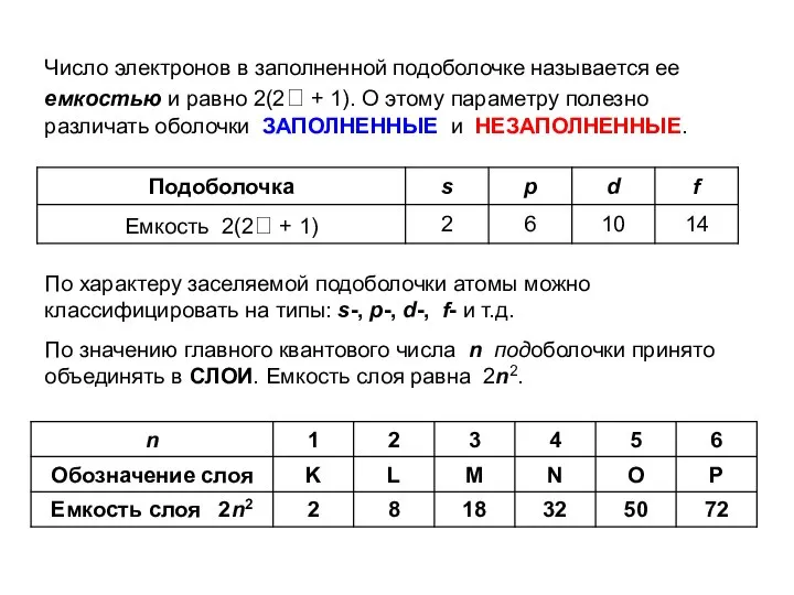 Число электронов в заполненной подоболочке называется ее емкостью и равно 2(2