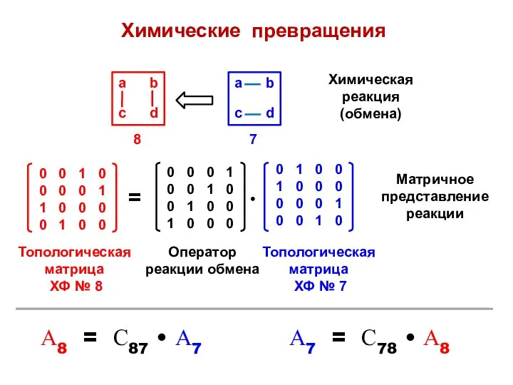 Химические превращения Химическая реакция (обмена) Матричное представление реакции Оператор реакции обмена А7 = С78 • А8