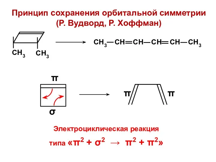 Принцип сохранения орбитальной симметрии (Р. Вудворд, Р. Хоффман) Электроциклическая реакция типа