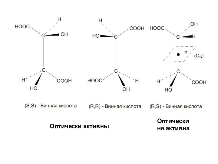 Оптически активны Оптически не активна