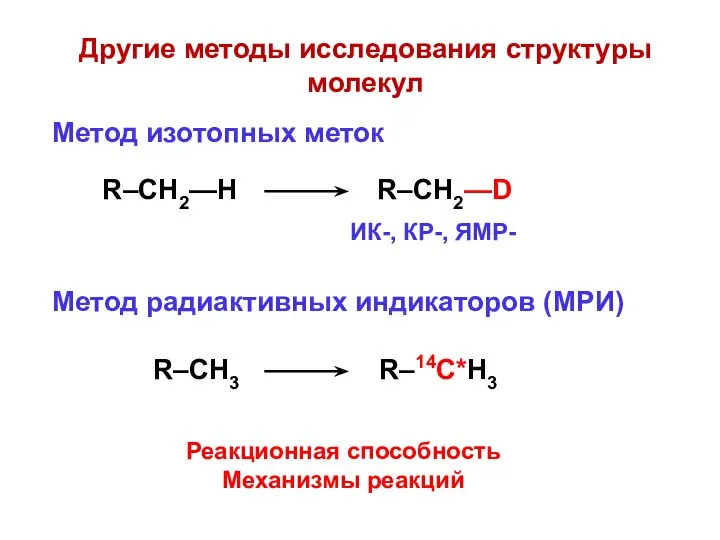 Метод изотопных меток Другие методы исследования структуры молекул Метод радиактивных индикаторов (МРИ)