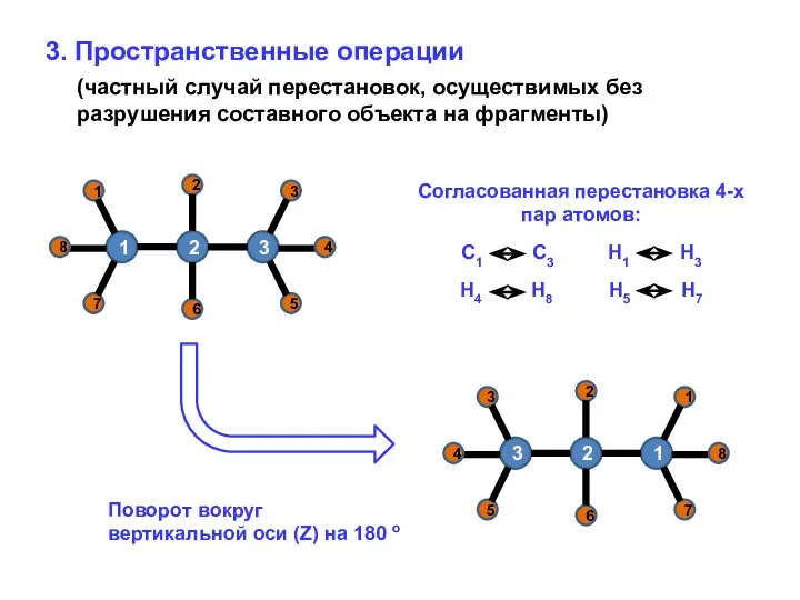 3. Пространственные операции (частный случай перестановок, осуществимых без разрушения составного объекта на фрагменты)