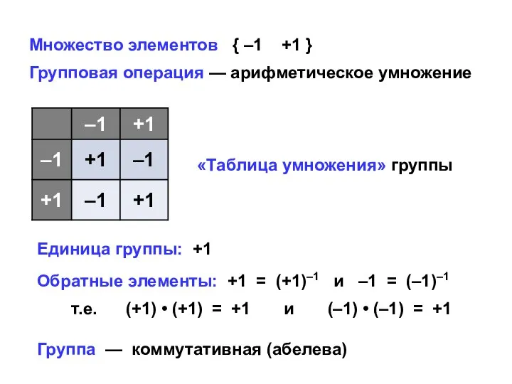 Множество элементов { –1 +1 } Групповая операция — арифметическое умножение