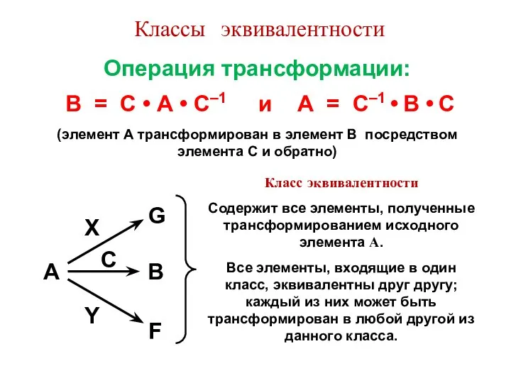 Классы эквивалентности Операция трансформации: В = С • А • С–1