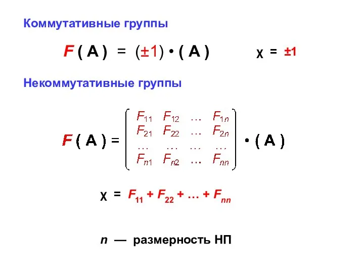 Коммутативные группы F ( A ) = (±1) • ( А