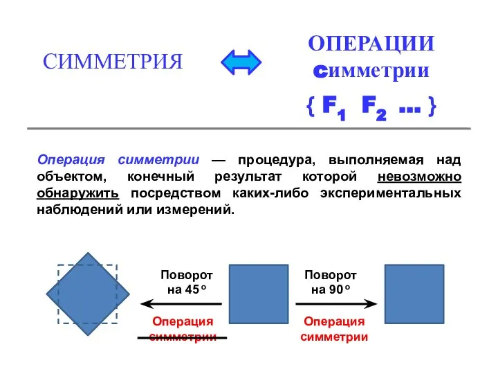 СИММЕТРИЯ Операция симметрии — процедура, выполняемая над объектом, конечный результат которой