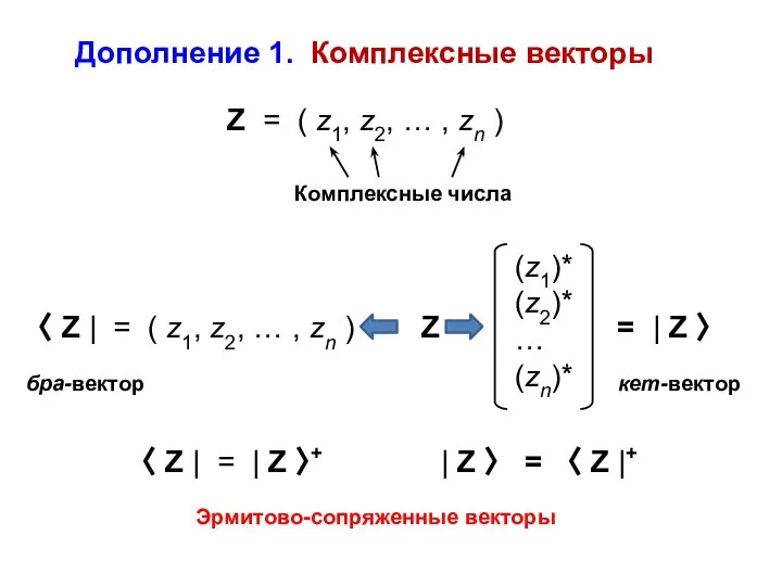 Дополнение 1. Комплексные векторы