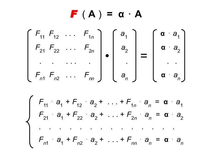 F ( А ) = α ⋅ А F11 ⋅ а1