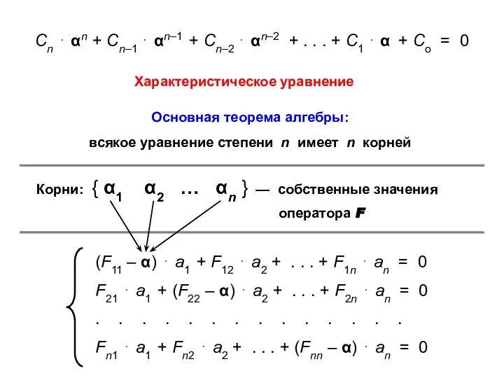 Сn ⋅ αn + Сn–1 ⋅ αn–1 + Сn–2 ⋅ αn–2