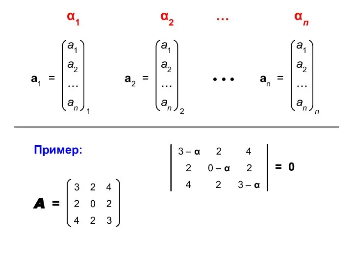 α1 α2 … αn • • • Пример: