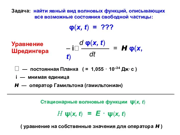 Задача: найти явный вид волновых функций, описывающих все возможные состояния свободной