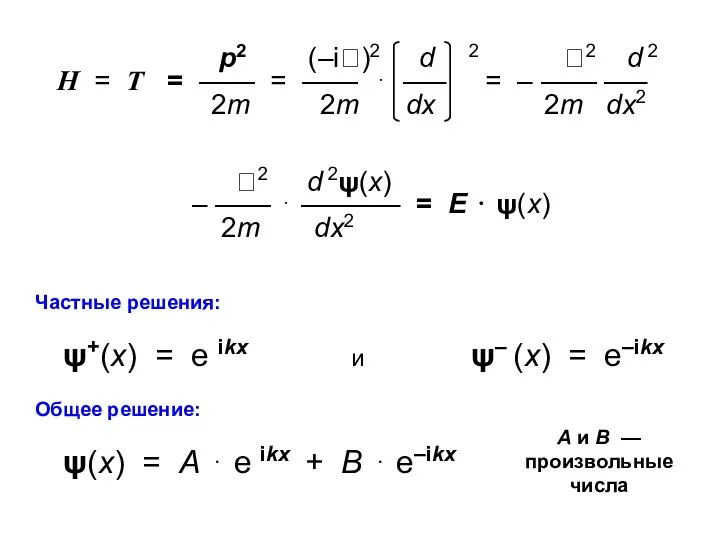 ψ+(х) = е ikx и ψ– (х) = e–ikx ψ(х) =