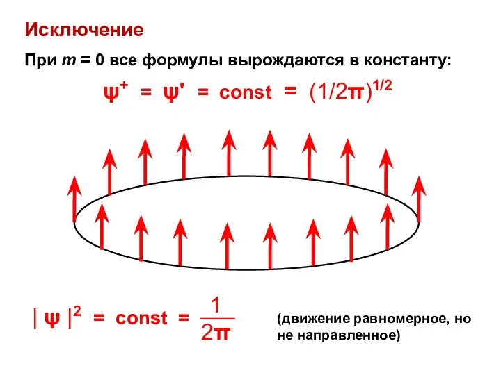 При m = 0 все формулы вырождаются в константу: ψ+ =