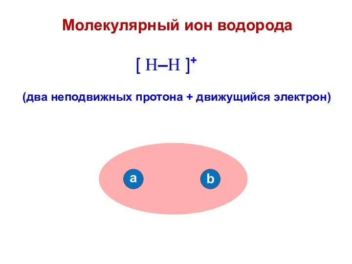 Молекулярный ион водорода [ Н–Н ]+ (два неподвижных протона + движущийся электрон)