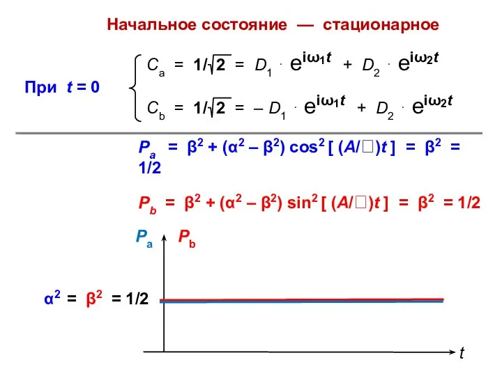 Рa = β2 + (α2 – β2) cos2 [ (A/)t ]