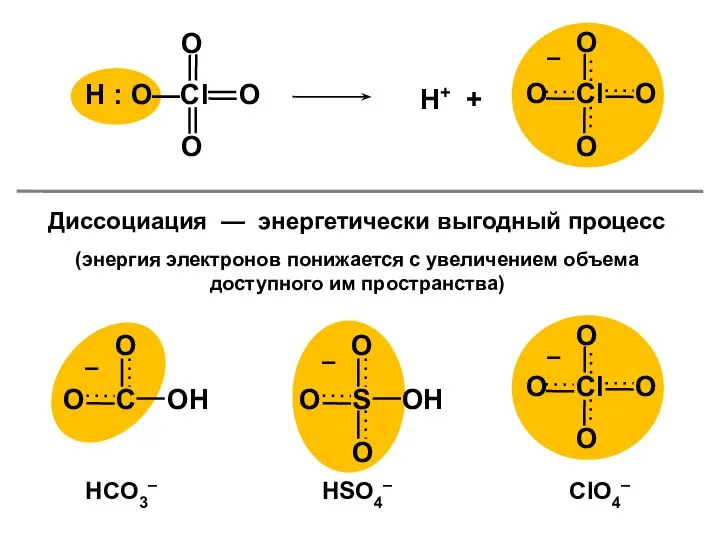 Н+ + –