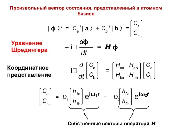 Произвольный вектор состояния, представленный в атомном базисе Собственные векторы оператора H