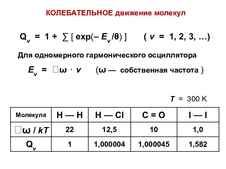 КОЛЕБАТЕЛЬНОЕ движение молекул Qv = 1 + ∑ [ exp(– Ev