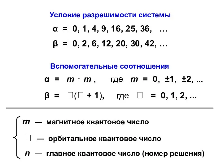 Условие разрешимости системы α = 0, 1, 4, 9, 16, 25,