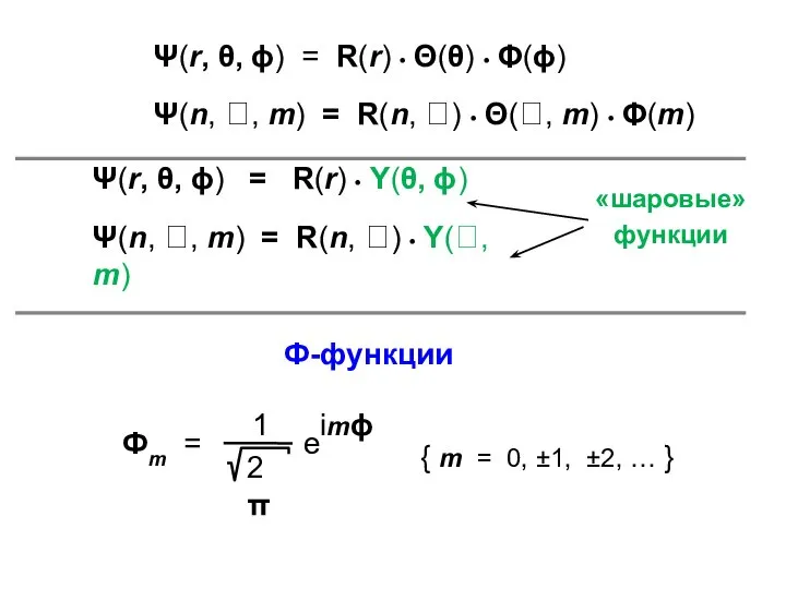 Ψ(r, θ, ϕ) = R(r) • Θ(θ) • Φ(ϕ) Ψ(n, ,