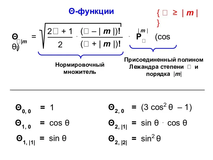 {  ≥ | m | } Θ-функции