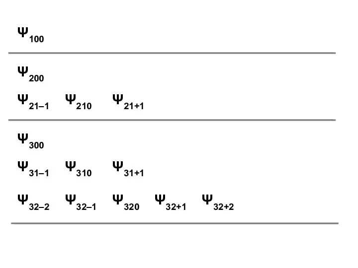 Ψ100 Ψ200 Ψ21–1 Ψ210 Ψ21+1 Ψ300 Ψ31–1 Ψ310 Ψ31+1 Ψ32–2 Ψ32–1 Ψ320 Ψ32+1 Ψ32+2