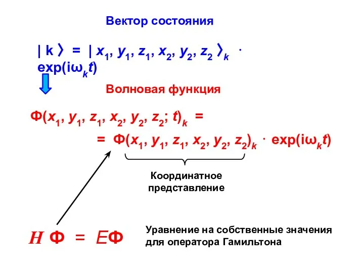 Вектор состояния | k 〉 = | x1, y1, z1, x2,