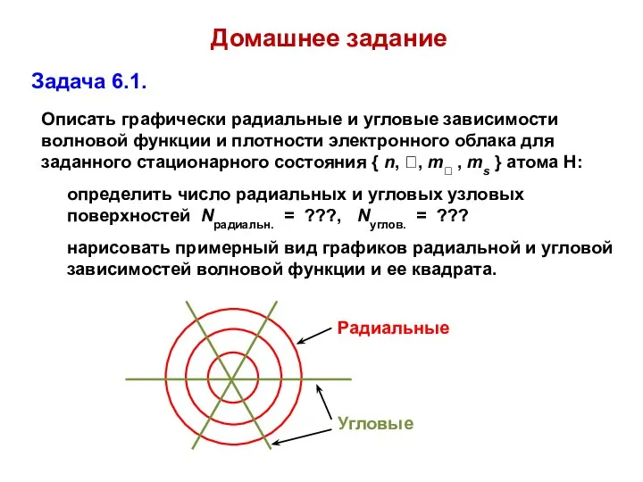 Домашнее задание Задача 6.1. Описать графически радиальные и угловые зависимости волновой