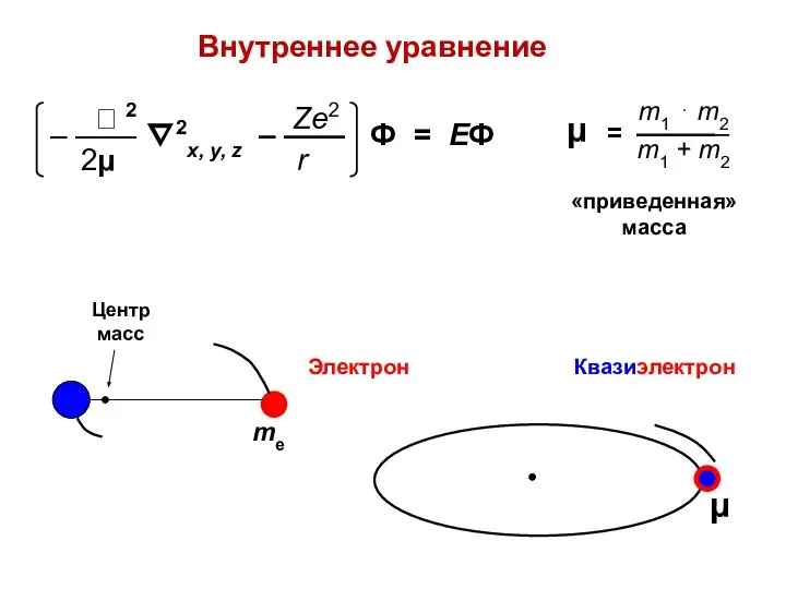 Внутреннее уравнение