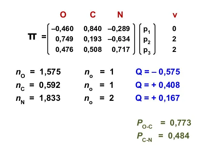 nO = 1,575 no = 1 Q = – 0,575 nC