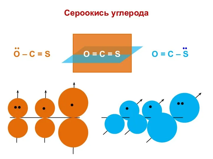 Сероокись углерода O = С = S