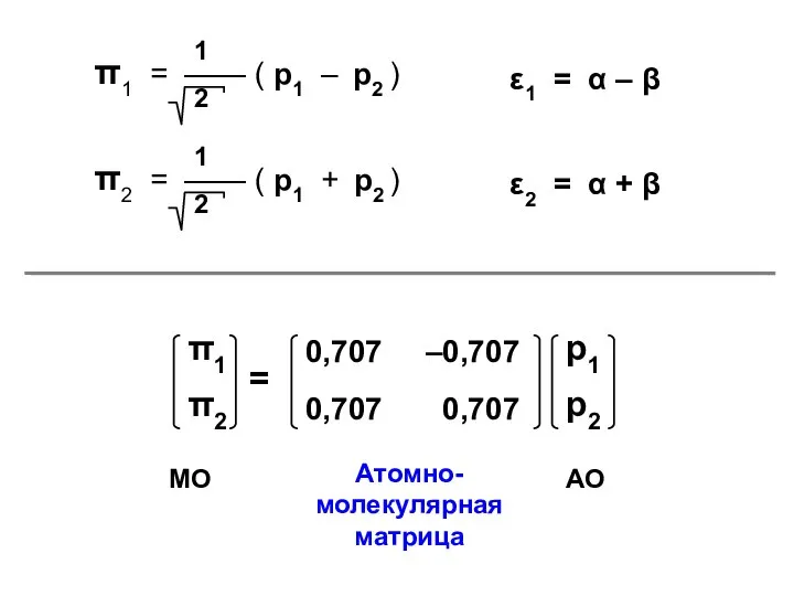 ε1 = α – β ε2 = α + β МО АО Атомно-молекулярная матрица