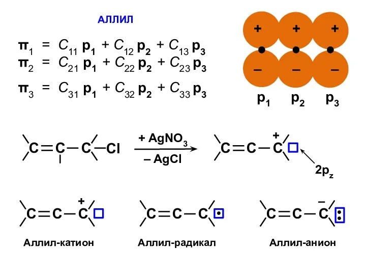 АЛЛИЛ π1 = С11 p1 + C12 p2 + C13 p3