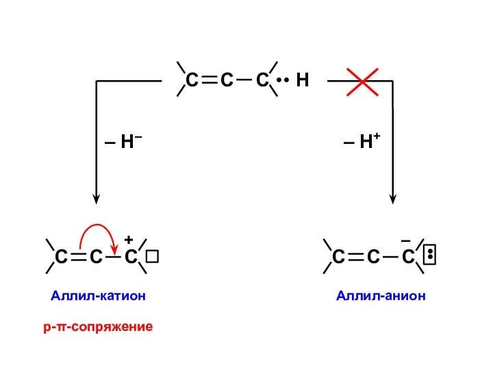 р-π-сопряжение