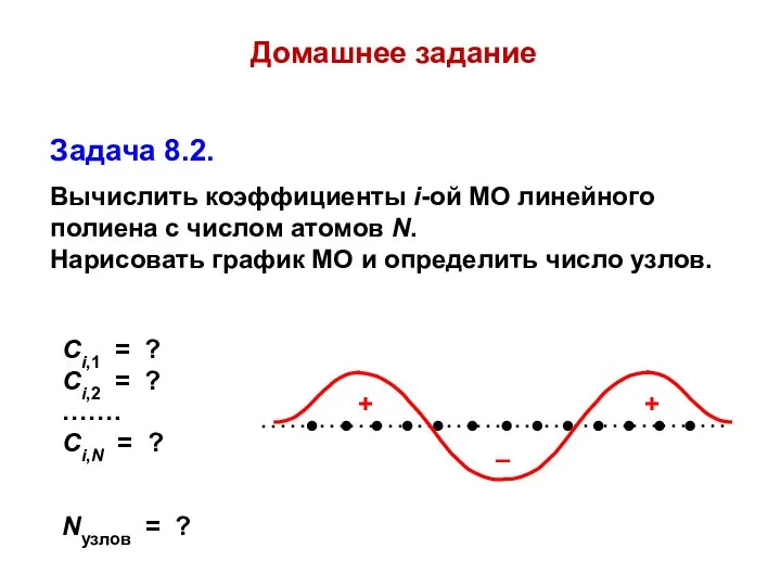 Домашнее задание Задача 8.2. Вычислить коэффициенты i-ой МО линейного полиена с