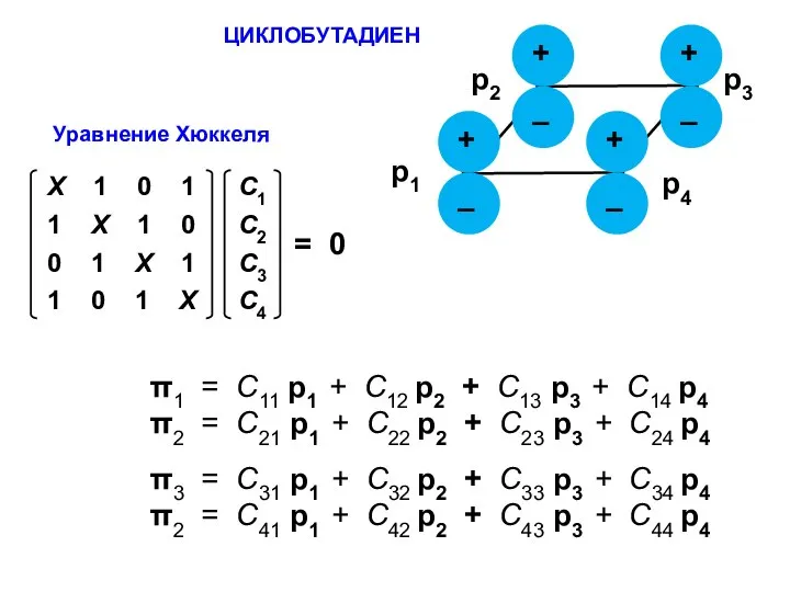 ЦИКЛОБУТАДИЕН π1 = С11 p1 + C12 p2 + С13 p3