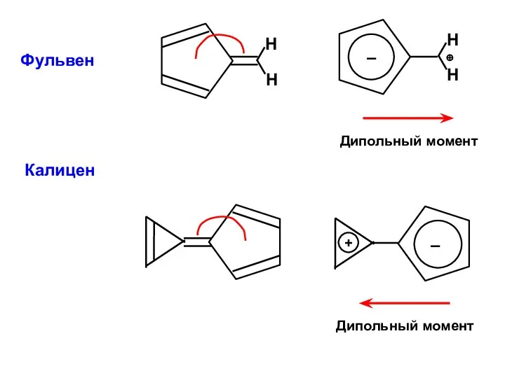 Фульвен Калицен