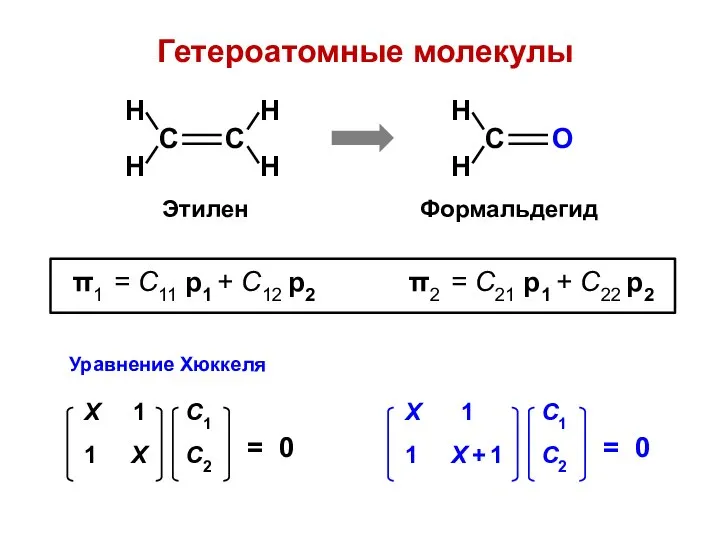 Гетероатомные молекулы π1 = С11 p1 + C12 p2 π2 = С21 p1 + C22 p2