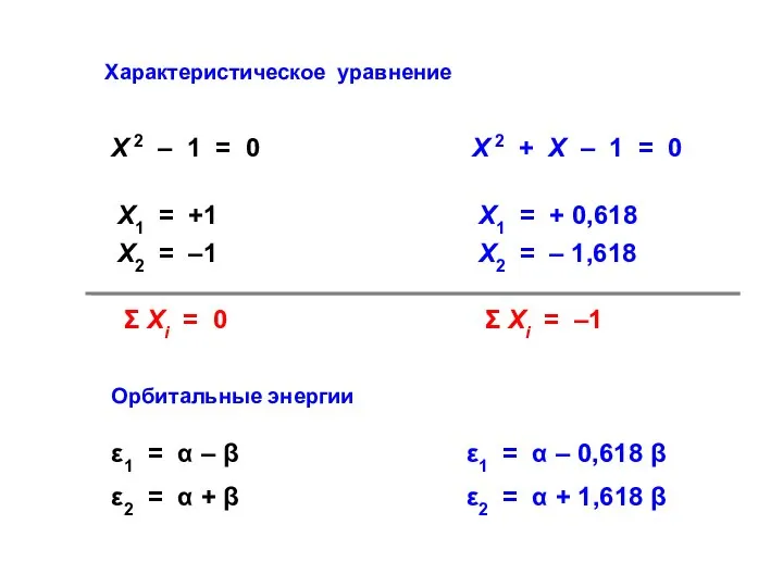 Х1 = +1 Х2 = –1 Х 2 + Х –