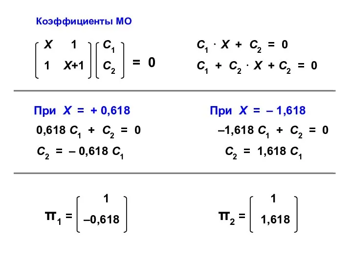 Коэффициенты МО С1 ⋅ Х + С2 = 0 С1 +