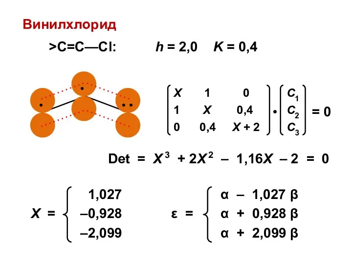 Винилхлорид >C=C—Cl: h = 2,0 K = 0,4 Det = Х